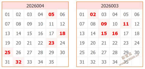 抱歉,您的通行证,受阻,体彩大发彩票网,体育彩票,大发彩票网,足球彩票,篮球彩票,快三官方网站