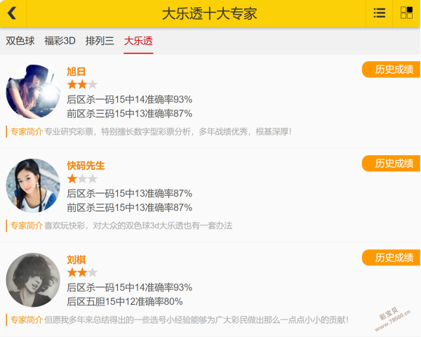 彩神预测,期双色球凤,尾神选,体彩大发彩票网,体育彩票,大发彩票网,足球彩票,篮球彩票,快三官方网站