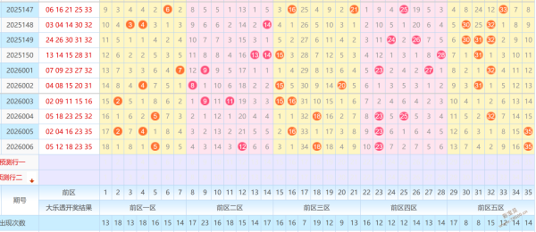 狗年狂欢福,福彩,期独家胆拖,体彩大发彩票网,体育彩票,大发彩票网,足球彩票,篮球彩票,快三官方网站