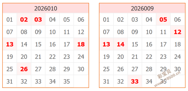 锦州彩民福,狗年双色球,期独门杀六,体彩大发彩票网,体育彩票,大发彩票网,足球彩票,篮球彩票,快三官方网站