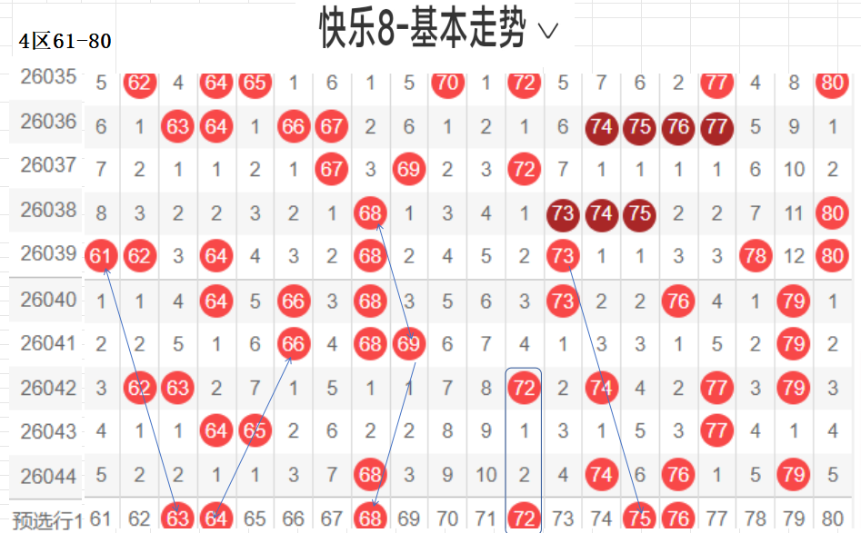 大乐透,期专家推荐,质合分析前,体彩大发彩票网,体育彩票,大发彩票网,足球彩票,篮球彩票,快三官方网站