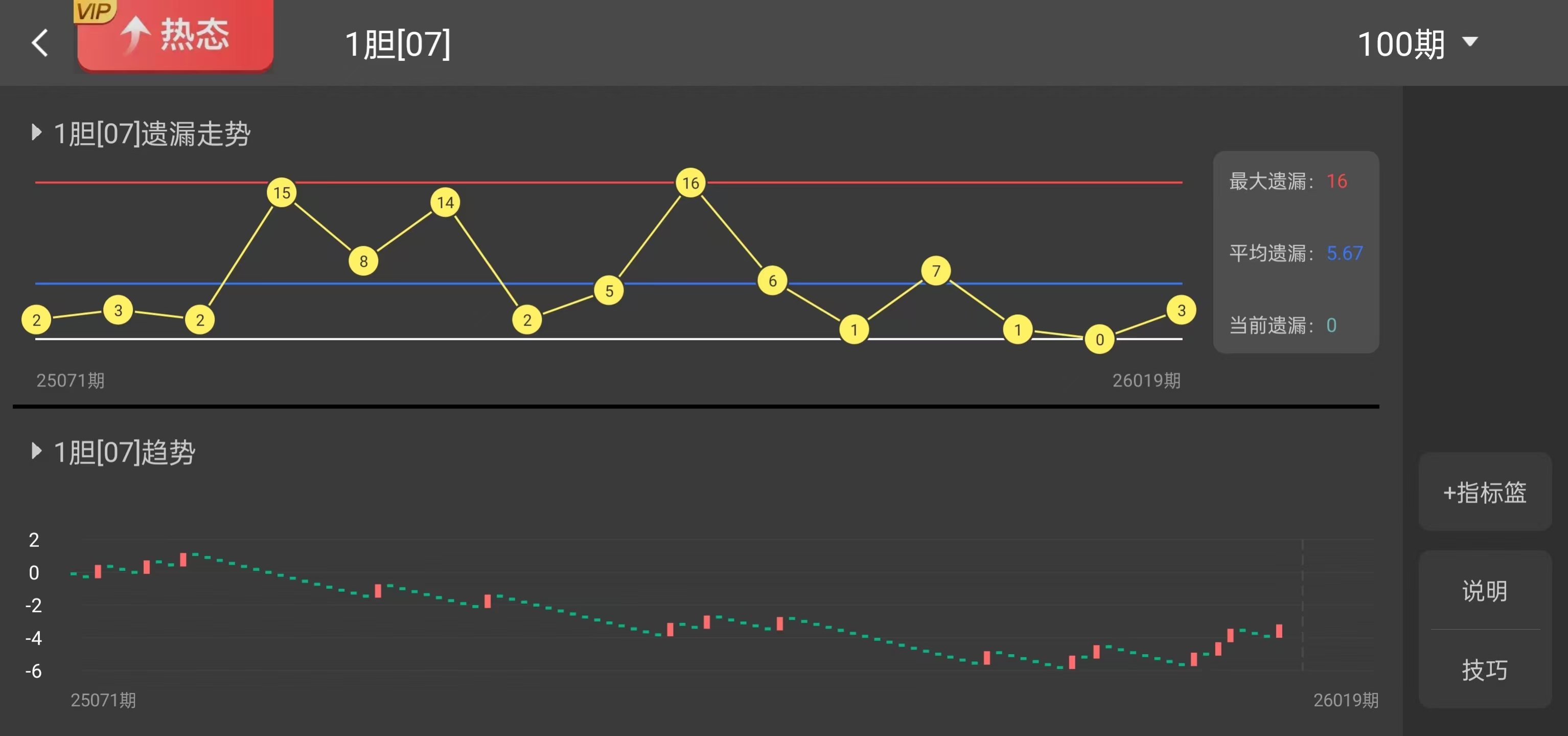福彩,期专家五码,组选推荐,体彩大发彩票网,体育彩票,大发彩票网,足球彩票,篮球彩票,快三官方网站