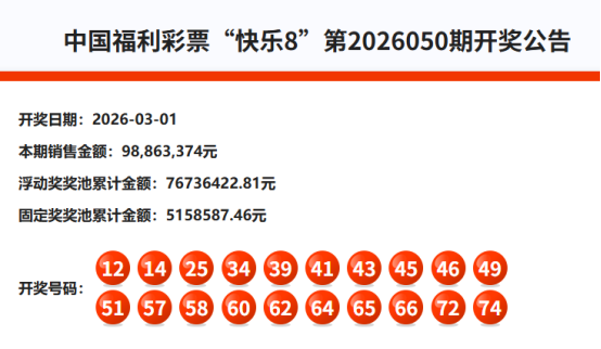 双色球揭秘,独家预测,揭秘龙凤之,体彩大发彩票网,体育彩票,大发彩票网,足球彩票,篮球彩票,快三官方网站