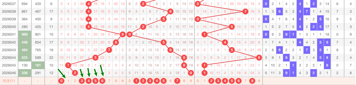 独家揭秘,大乐透,必中攻略,体彩大发彩票网,体育彩票,大发彩票网,足球彩票,篮球彩票,快三官方网站