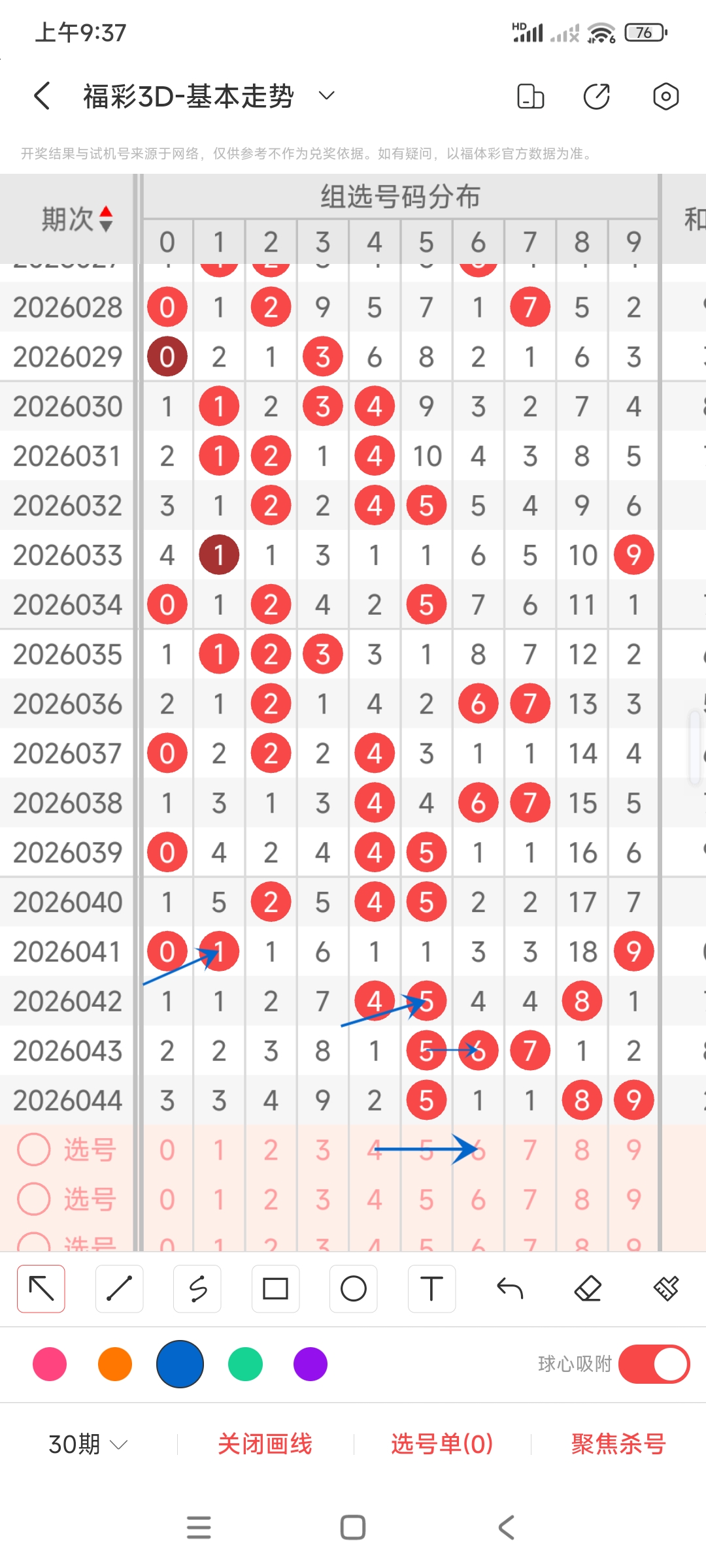 大乐透,期专家质合,分析,体彩大发彩票网,体育彩票,大发彩票网,足球彩票,篮球彩票,快三官方网站