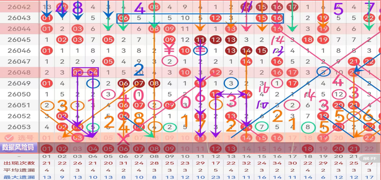 期双色球预,专家质合分,析推荐前区,体彩大发彩票网,体育彩票,大发彩票网,足球彩票,篮球彩票,快三官方网站
