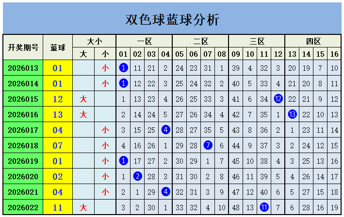 福彩,期晓说专家,质合推荐前,体彩大发彩票网,体育彩票,大发彩票网,足球彩票,篮球彩票,快三官方网站