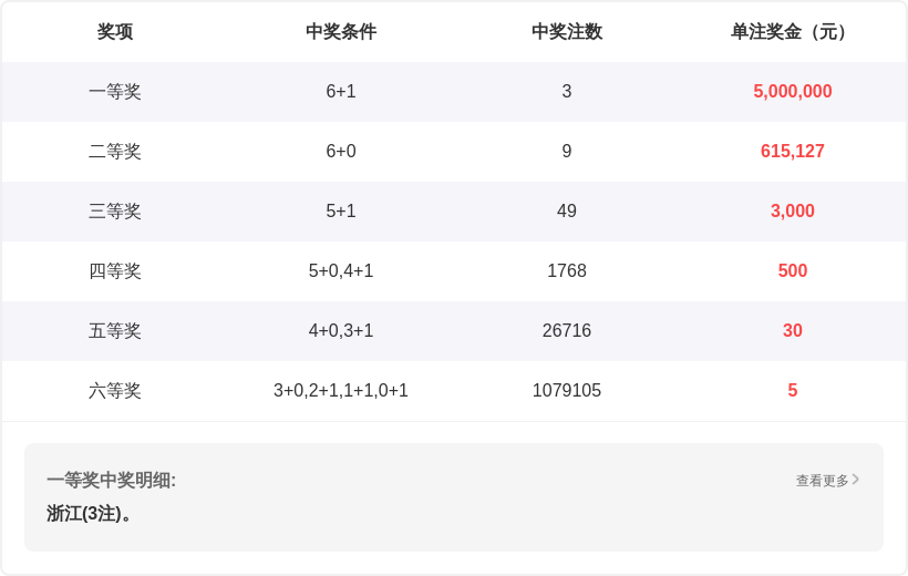 期排列三专,家质合分析,前区十码独,体彩大发彩票网,体育彩票,大发彩票网,足球彩票,篮球彩票,快三官方网站