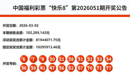 大乐透,期专家预测,定位分析定,体彩大发彩票网,体育彩票,大发彩票网,足球彩票,篮球彩票,快三官方网站