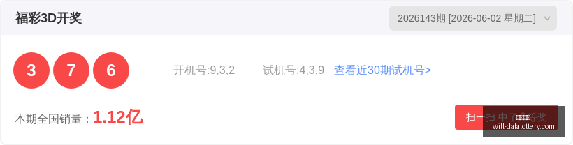 双色球,期走势深度,解读,大发彩票官网,大发彩票安全,大发彩票避坑,彩票大发快三信誉,娱乐总代体验