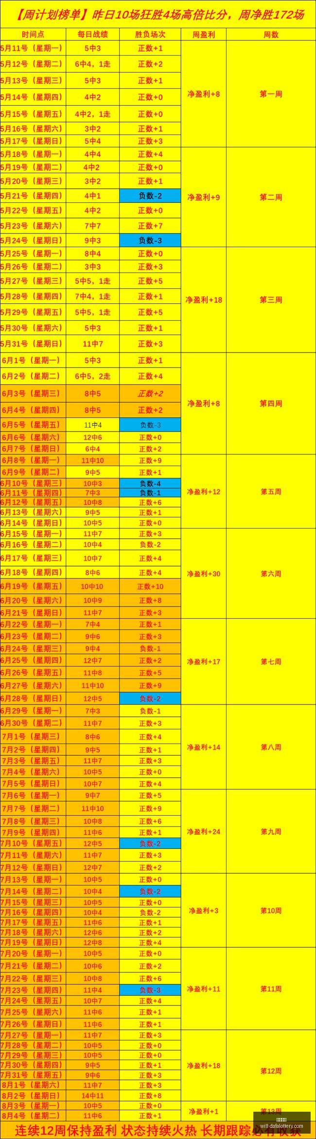 热门手游西,山居我和我,的猫养猫模,大发彩票官网,大发彩票安全,大发彩票避坑,彩票大发快三信誉,娱乐总代体验