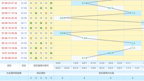【2026029期福彩3D独家预测】今晚专家倾力推荐，一注必中秘籍揭晓！🎯🔍