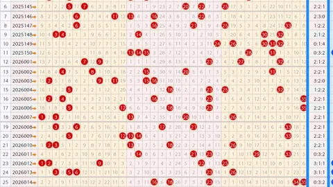 【双色球大师】2026年首期攻略：智能杀号神器，01号必中秘籍大公开！