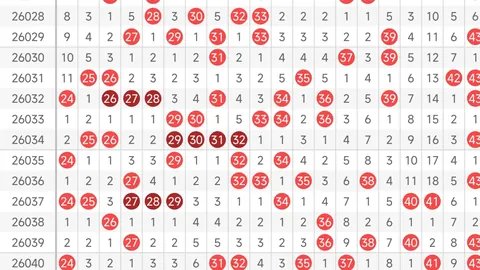 【幸运揭晓】双色球2026012期独家预测：红球胆码精选，中奖概率大增，不容错过！