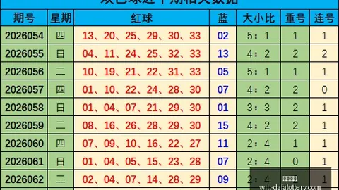 大发彩票