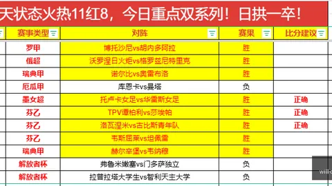 赛事精选指南大发彩票安全：今日推荐不容错过的精彩对决
